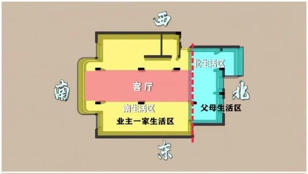 购买二手房无中介如何交易？二手房买卖的相关攻略